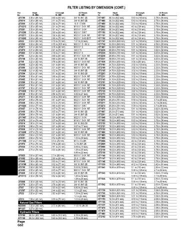 Spare parts and filters cross references