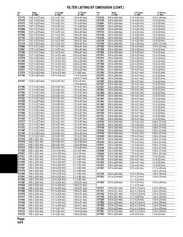 Spare parts and filters cross references