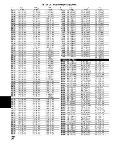 Spare parts and filters cross references