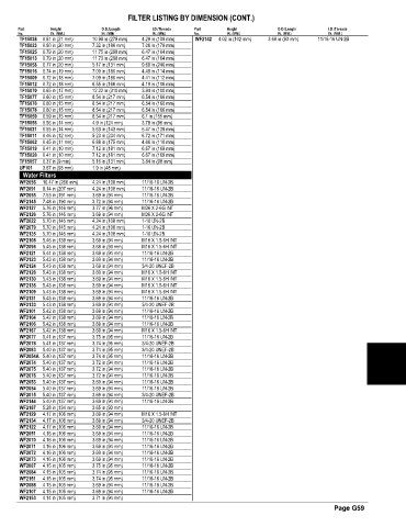 Spare parts and filters cross references