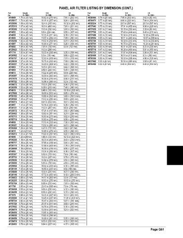 Spare parts and filters cross references