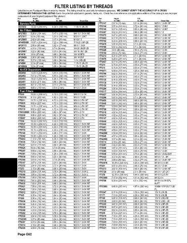 Spare parts and filters cross references