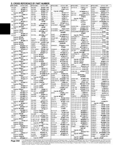 Spare parts and filters cross references