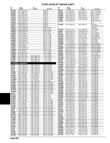 Spare parts and filters cross references