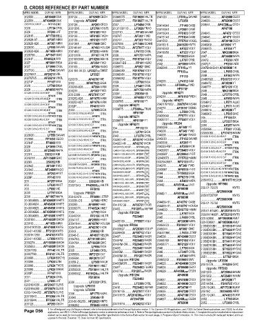 Spare parts and filters cross references