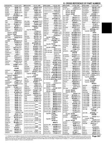 Spare parts and filters cross references