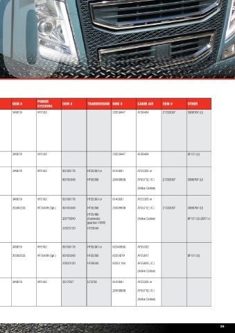 Spare parts and filters cross references