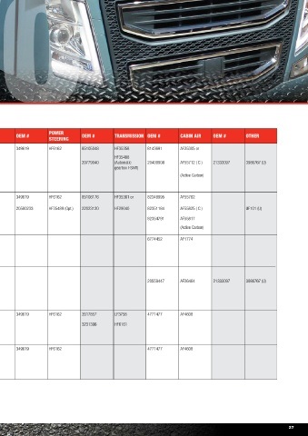 Spare parts and filters cross references