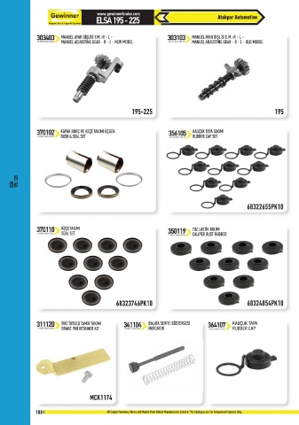 Catalogs auto parts for car and truck