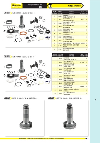 Catalogs auto parts for car and truck