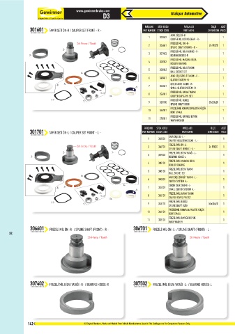 Catalogs auto parts for car and truck