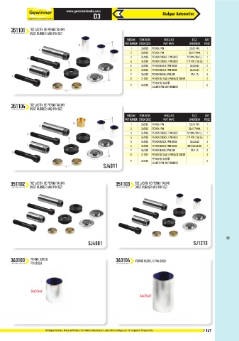 Catalogs auto parts for car and truck