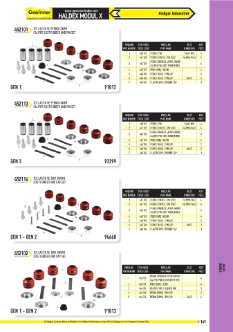 Catalogs auto parts for car and truck