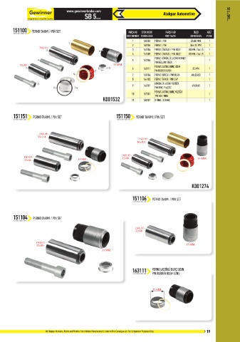 Catalogs auto parts for car and truck