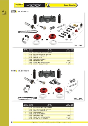 Catalogs auto parts for car and truck