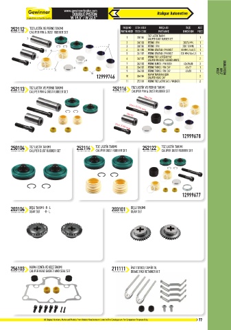 Catalogs auto parts for car and truck