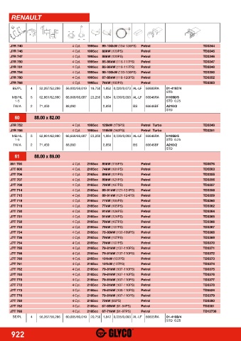 Catalogs auto parts for car and truck