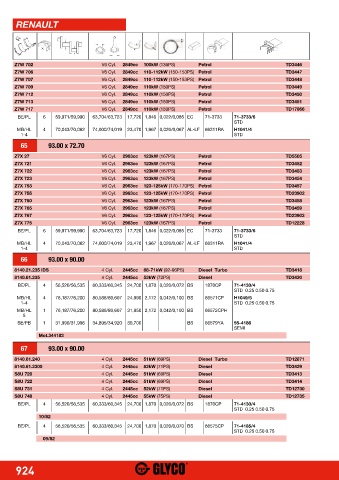 Catalogs auto parts for car and truck