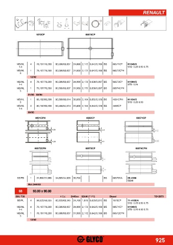 Catalogs auto parts for car and truck