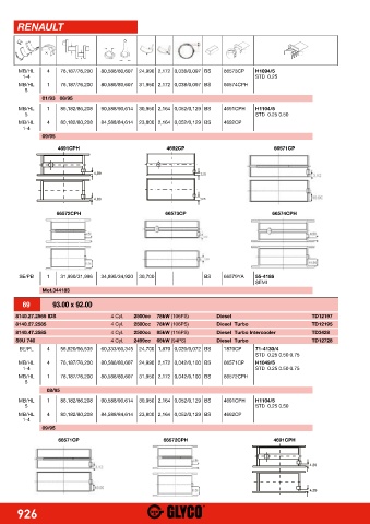 Catalogs auto parts for car and truck