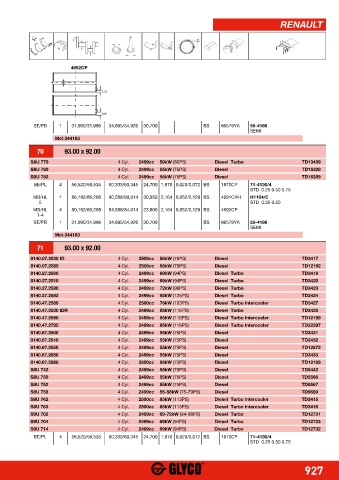 Catalogs auto parts for car and truck