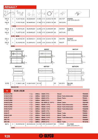 Catalogs auto parts for car and truck