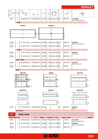 Catalogs auto parts for car and truck