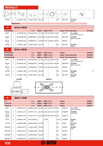 Catalogs auto parts for car and truck