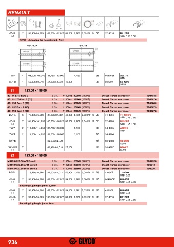 Catalogs auto parts for car and truck