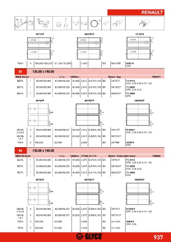 Catalogs auto parts for car and truck