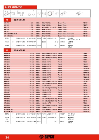 Catalogs auto parts for car and truck