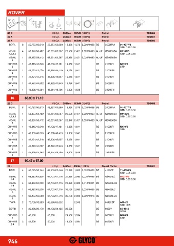 Catalogs auto parts for car and truck