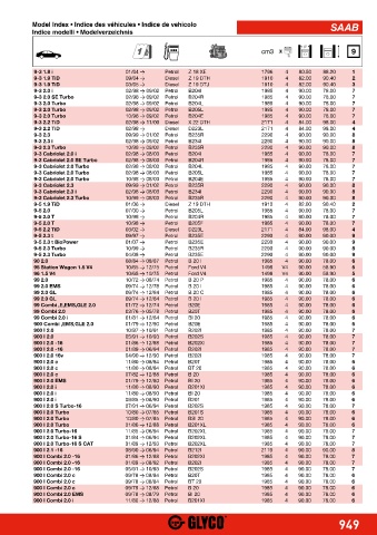 Catalogs auto parts for car and truck