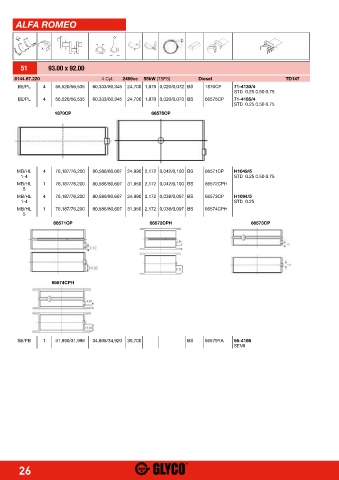 Catalogs auto parts for car and truck