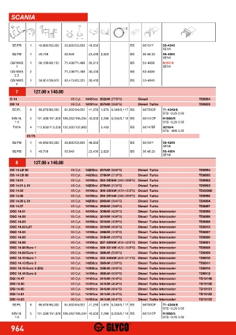 Catalogs auto parts for car and truck