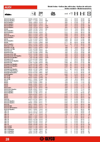 Catalogs auto parts for car and truck