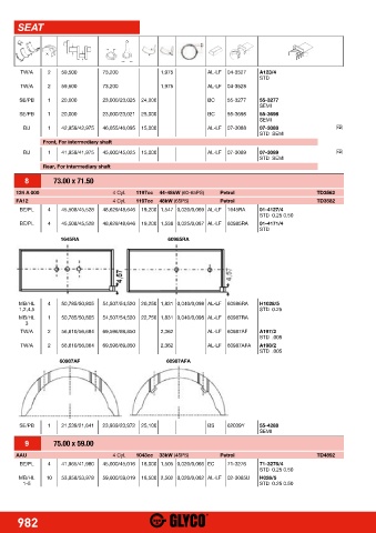 Catalogs auto parts for car and truck