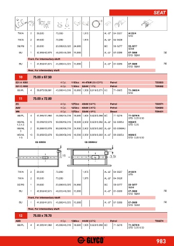 Catalogs auto parts for car and truck