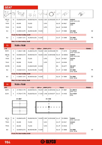 Catalogs auto parts for car and truck