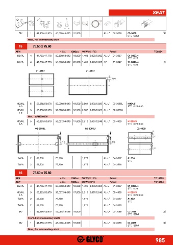 Catalogs auto parts for car and truck