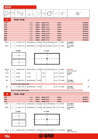 Catalogs auto parts for car and truck