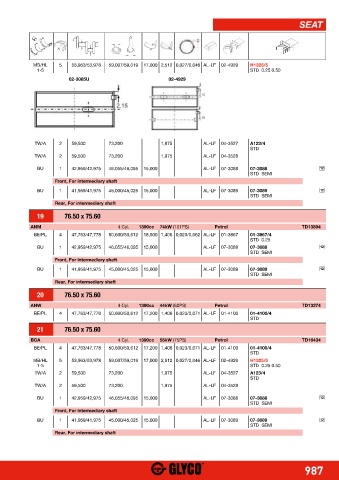 Catalogs auto parts for car and truck