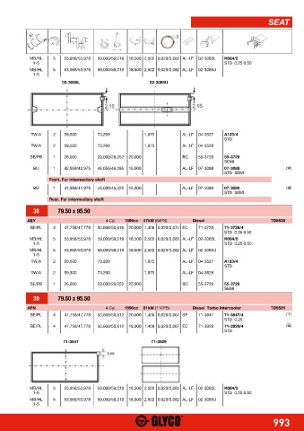 Catalogs auto parts for car and truck