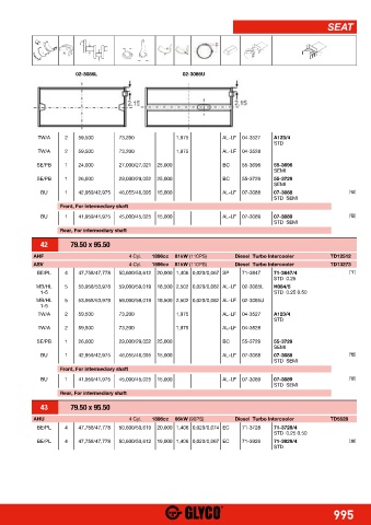 Catalogs auto parts for car and truck