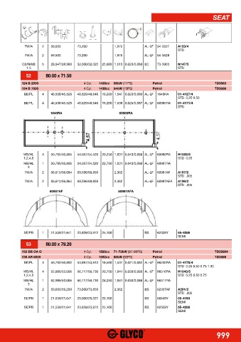 Catalogs auto parts for car and truck