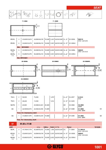 Catalogs auto parts for car and truck