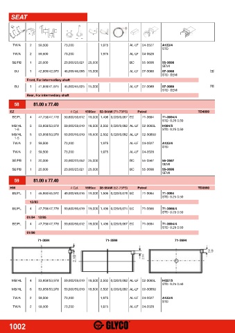 Catalogs auto parts for car and truck