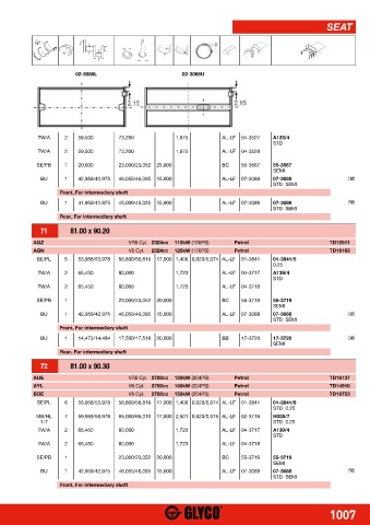 Catalogs auto parts for car and truck