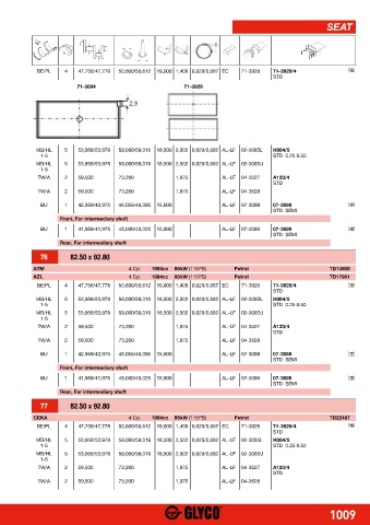 Catalogs auto parts for car and truck