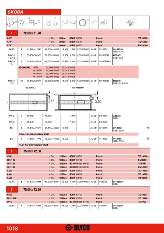 Catalogs auto parts for car and truck